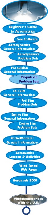 Left side image map with list of links