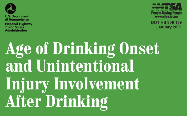 Age of Drinking Onset and Unintentional Injury Involvement After Drinking