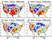 Precipitation Anomalies on different time scales