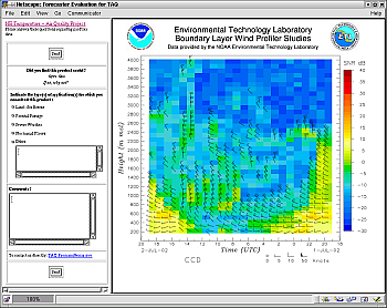 The profiler evaluation form is encorporated with the data.