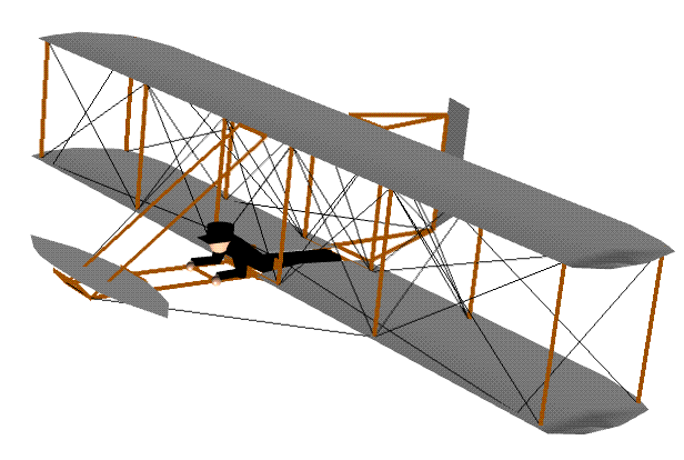 Computer animation of the Wright 1902 aircraft 
 showing the nose moving up and down. 