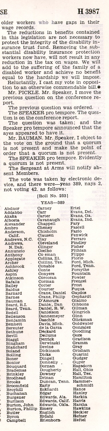 1980 House tally 1