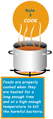 Rule 3: Cook, image of a steaming pot and the text: Foods
are properly cooked when they are heated for a long
enough time and at a high enough temperature to kill the harmful bacteria.