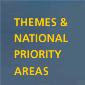 Button: Themes & National Priority Areas