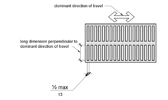 Elongated openings, such as in a grating, are shown in plan view with openings 2 inch (13 mm) maximum in one dimension.  The other dimension is longer (unspecified) and is perpendicular to the dominant direction of travel.