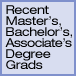 recent masters bachelors associates degree grads