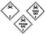Gases, Toxic, Corrosive Placards