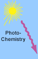 photo-chemistry image