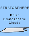 stratophere