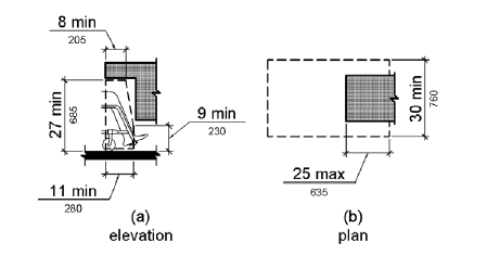 (a) Elevation.  Knee clearance is 27 inches (685 mm) high minimum above the floor or ground for a minimum depth of 8 inches (205 mm), measured from the leading edge of the element.  The vertical clearance decreases beyond this depth to a height of 9 inches (230 mm) minimum at depth of 11 inches (280 mm) minimum measured from the leading edge of the element.  (b) Plan.  Combined knee and toe clearance can extend 25 inches (635 mm) maximum under an element.
