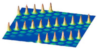 graphic nanowires