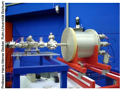 Shown here is a gamma-ray detector, which researchers can use to measure hydrogen in cement samples. Located in the Tandem Dynamitron facility at the Ruhr-Universität Bochum in Germany, this equipment is central to an advanced research effort involving FHWA and university researchers from the United States and Germany.