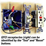 Image of GFCI receptacles