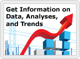 Get Information on Data, Analysis, and Trends