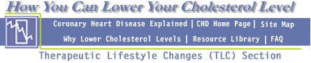 Therapeutic Lifestyle Changes (TLC) Section Navigation Bar