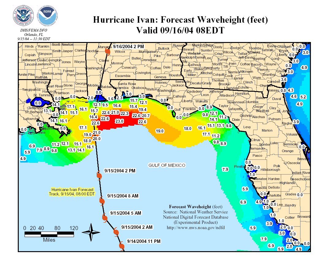 Figure 1: Forecast wave height along the shore of the Gulf of Mexico during Hurricane Ivan