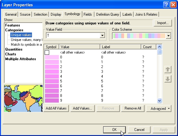 Figure 16: The ArcView standard symbology imported into ArcMap