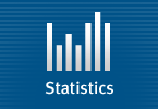 Statistics