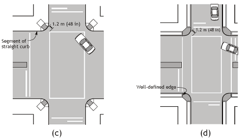 Curb ramps at marked crossings.