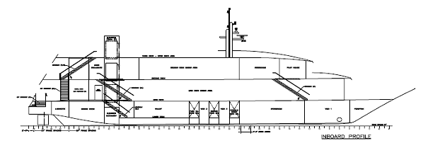 Figure 6 shows an inboard profile of the vessel.  In the profile, the location of the elevator and stairs are noted.  The figure also shows where the four feet was added to the vessel’s length.