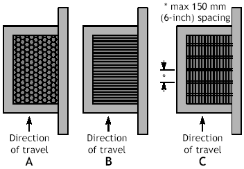 Examples of bicycle-safe drainage grates.