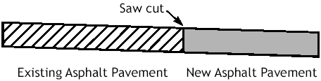 Example of a saw-cut pavement joint.