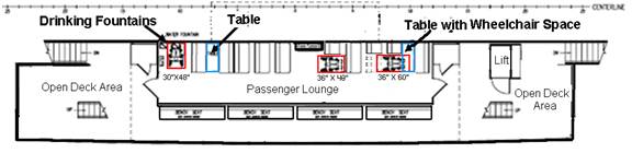 Figure 6 shows a plan view of the second deck.  The figure contains the one clear deck space at one drinking fountain, and options 1 and 2 for the location of the one required wheelchair space.