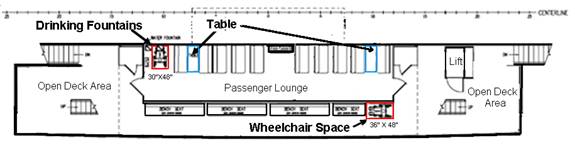 ure 7 shows a plan view of the second deck and option 3 for placing the one wheelchair space at the exterior bench seating area.  The wheelchair space is positioned parallel with the side of the vessel, adjacent to the second deck seating cabin.  The figure also shows the clear deck space at one drinking fountain.