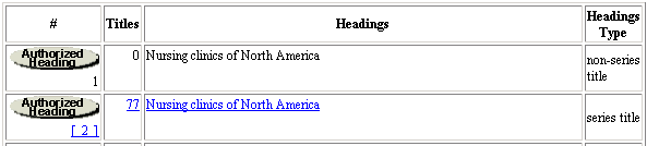 Search results on a series authority record using Nursing Clinics of North America