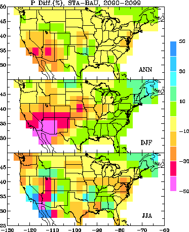 Precipitation Difference: (STA-BAU)