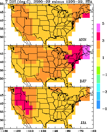 Mean Temperature Delta (Stabilization) 2095