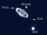 Uranus and Moons (Labeled)