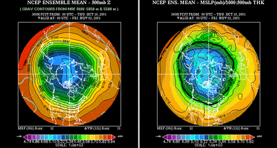 small 500mb height and SLP ensemble forecasts plot