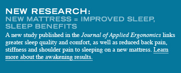 New Research: New mattress = improved sleep, sleep benefits. A new study published in the Journal of Applied Ergonomics links greater sleep quality and comfort, as well as reduced back paim, stiffness and shoulder pain to sleeping on a new mattress. Learn more about the awakening results.