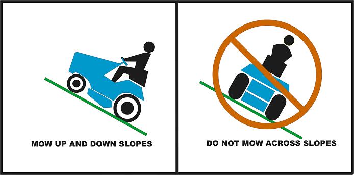 Mow up and down slopes; Do not mow across slopes