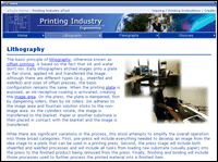 Printing Industry: Lithography