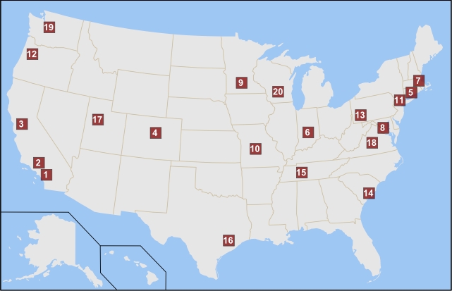 current training grantee institutions