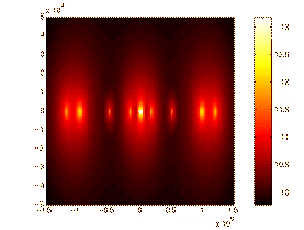 spectral portrait