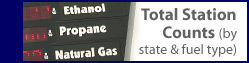 Total Station Counts (by state and fuel type)