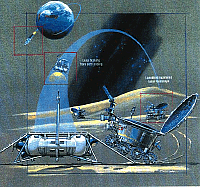 [Lunokhod Mission]