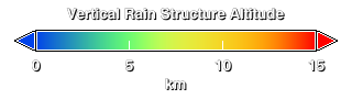 Hurricane Ike's vertical rain structure. The high towers are shown in red.
