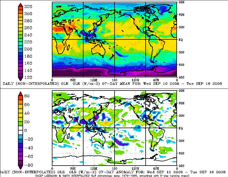 fnl forecast model chart