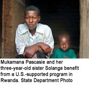 Mukamana Pascasie and her three-year-old sister Solange benefit from a U.S.-supported program in Rwanda.