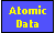 Praseodymium Atomic Data