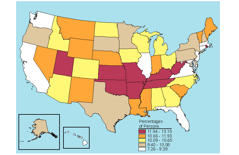 Figure 6.3