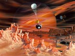Huygens Probe and Titan