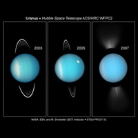 Hubble Captures Uranus's Rings on Earth