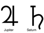 Planet Symbols