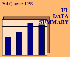 UI Data Summary, 3rd Quarter 1999 Logo
