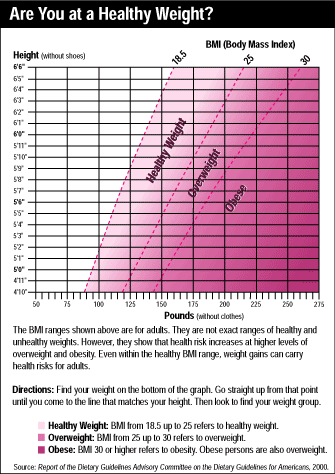 link to long description